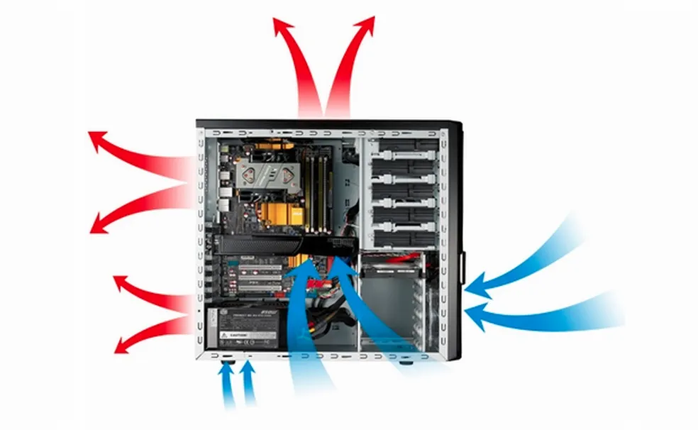 Организация охлаждения и вентиляции в системном блоке: как не перегреть ПК